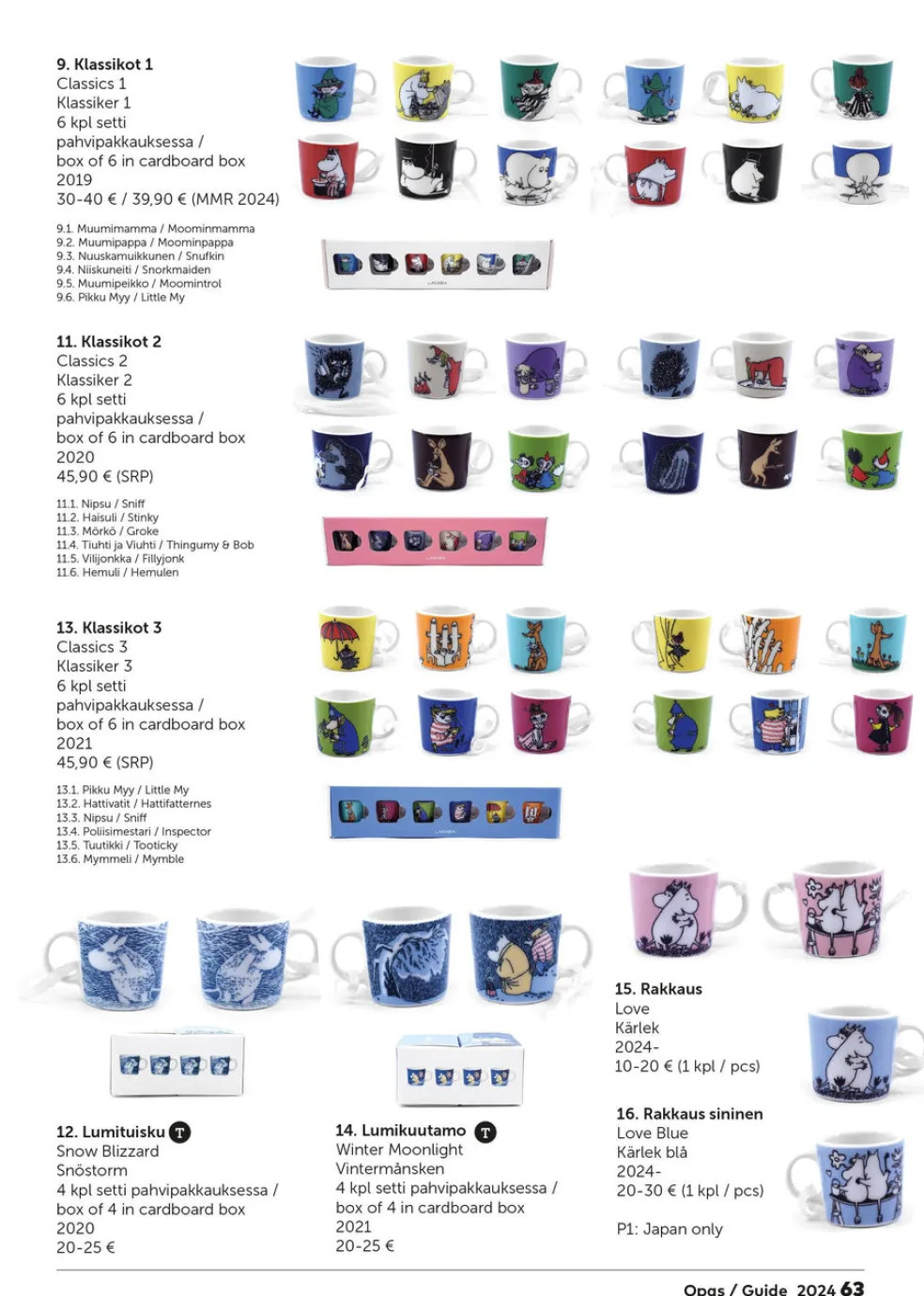 Arabia Muumi: tunnistusopas ja arviohinnasto 2024