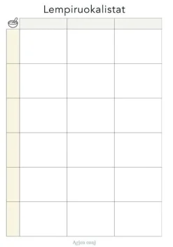 Arjen onni Ruokasuunnitelmat