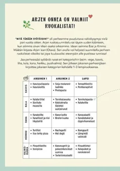 Arjen onni Ruokasuunnitelmat