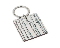 Avaimenperä Miiko Koivut