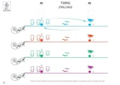Colourstrings Viola ABC: Book A