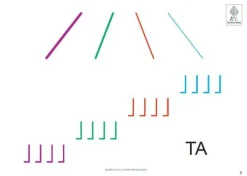 Colourstrings Viola ABC: Book A