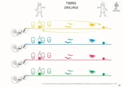 Colourstrings Violin ABC: Book A