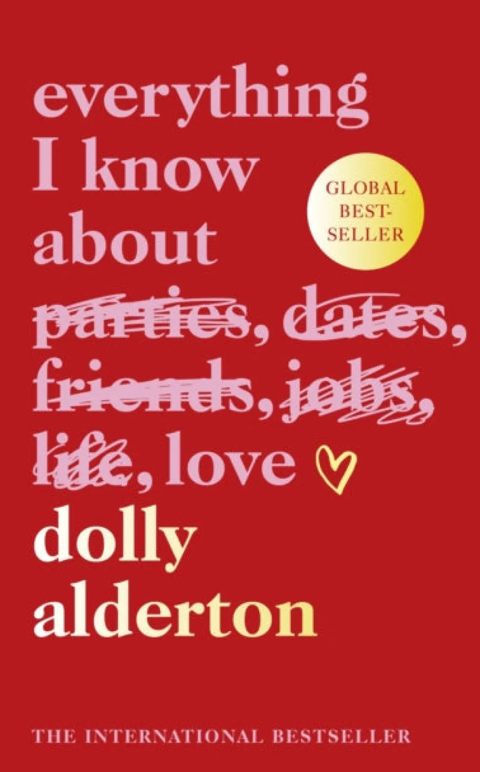 Everything I Know About Love