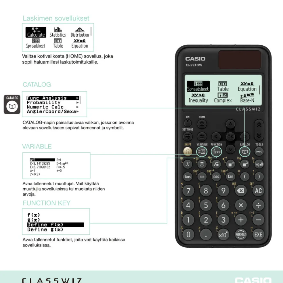 Funktiolaskin Casio FX-991CW