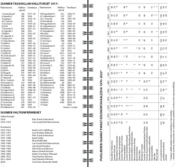 Jokapäivä-vuosipaketti 2026