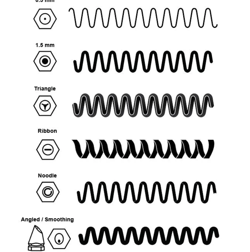 Kärkisarja 3Doodler Create+ 3D kynään 6 erilaista