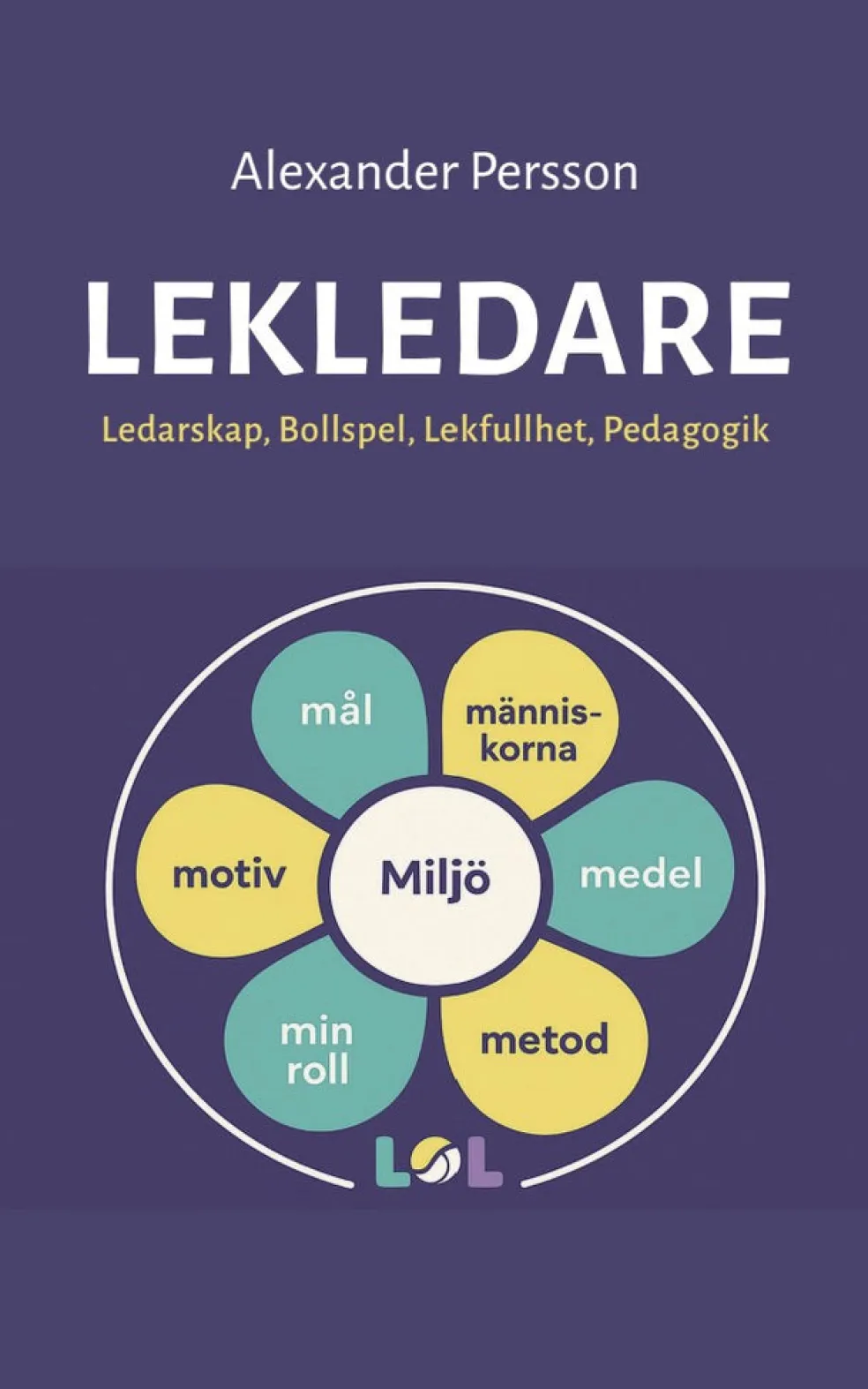 Lekledare