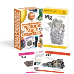 Our World in Pictures The Periodic Table Flash Cards
