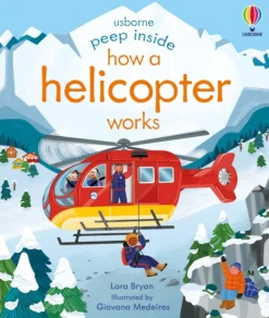 Peep Inside How a Helicopter Works