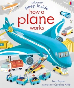 Peep Inside How a Plane Works