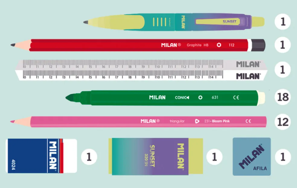Penaali täytetty Milan Sunset turkoosi