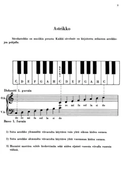Pianokoulu 1