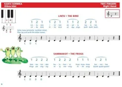 Pianon avain - Aapinen