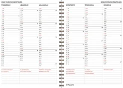 Unika Eko 2025-2026 (lukuvuosikalenteri)