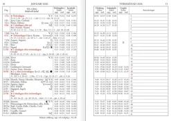 Universitetsalmanackan 2026