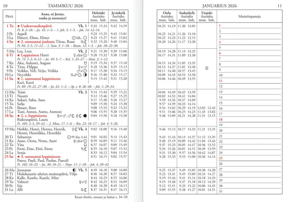 Yliopiston almanakka A4 2026